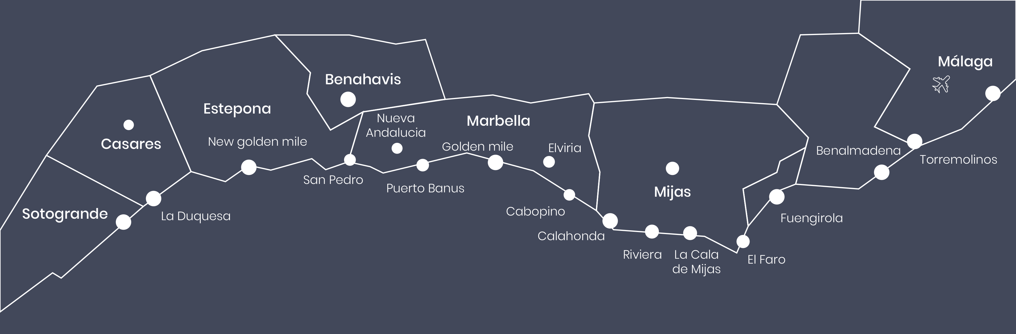 Beachfront Property Map Marbella